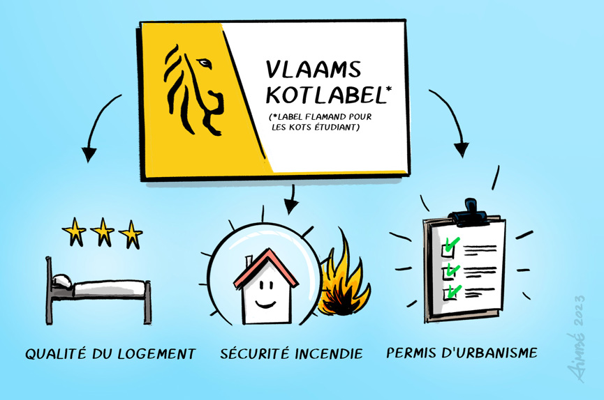Vlaams kotlabel - Seeds of Law