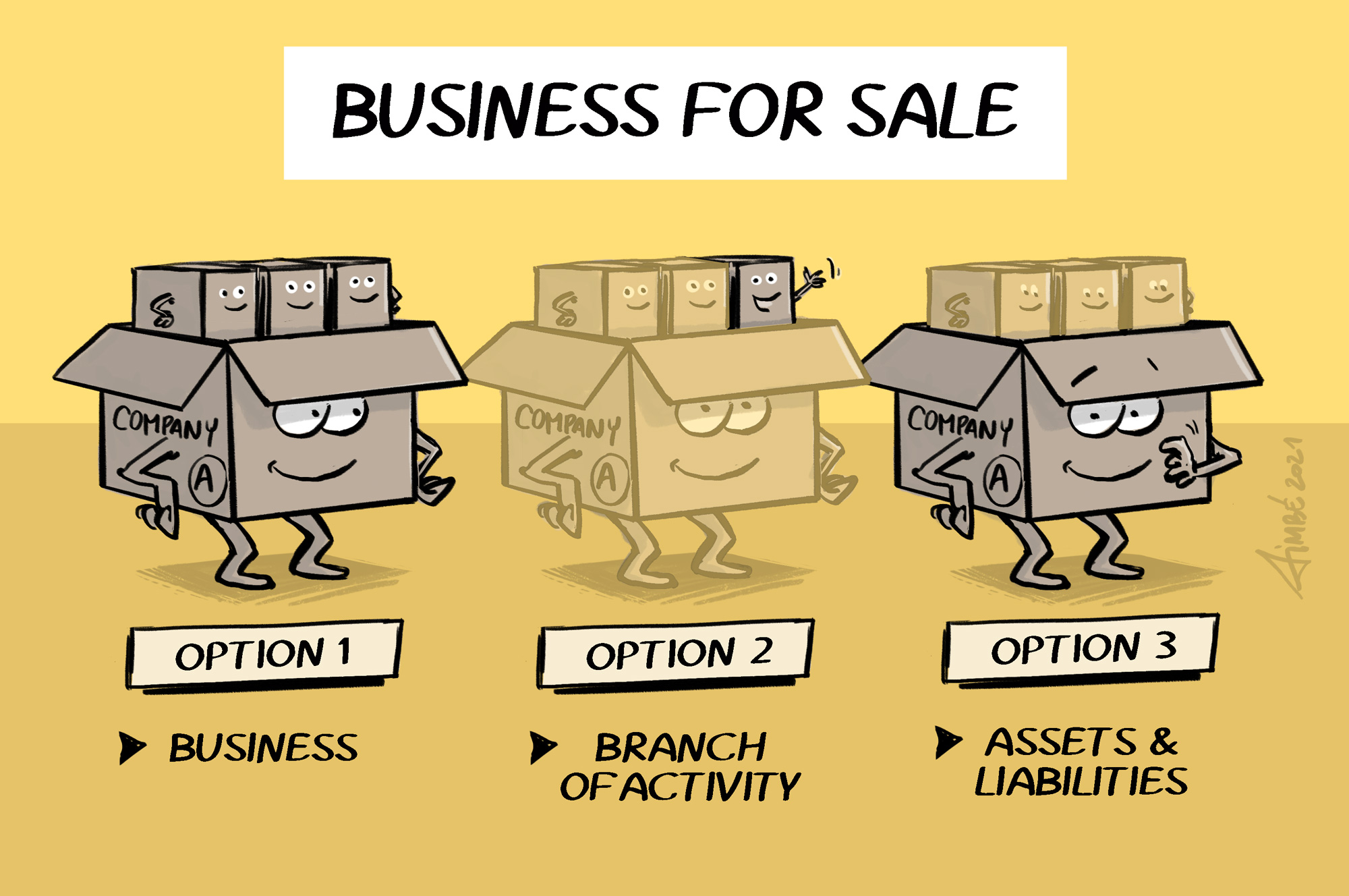 Transferring All Or Part Of Your Business How Do You Go About It 