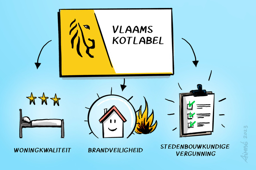 Vlaams kotlabel - Seeds of Law