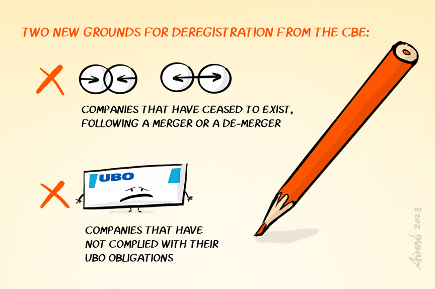 Deregistration from the CBE - Seeds of Law